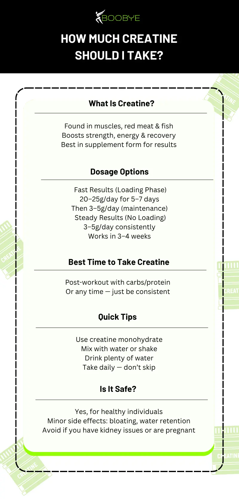 How Much Creatine Should I Take Dosage Guide for Maximum Results