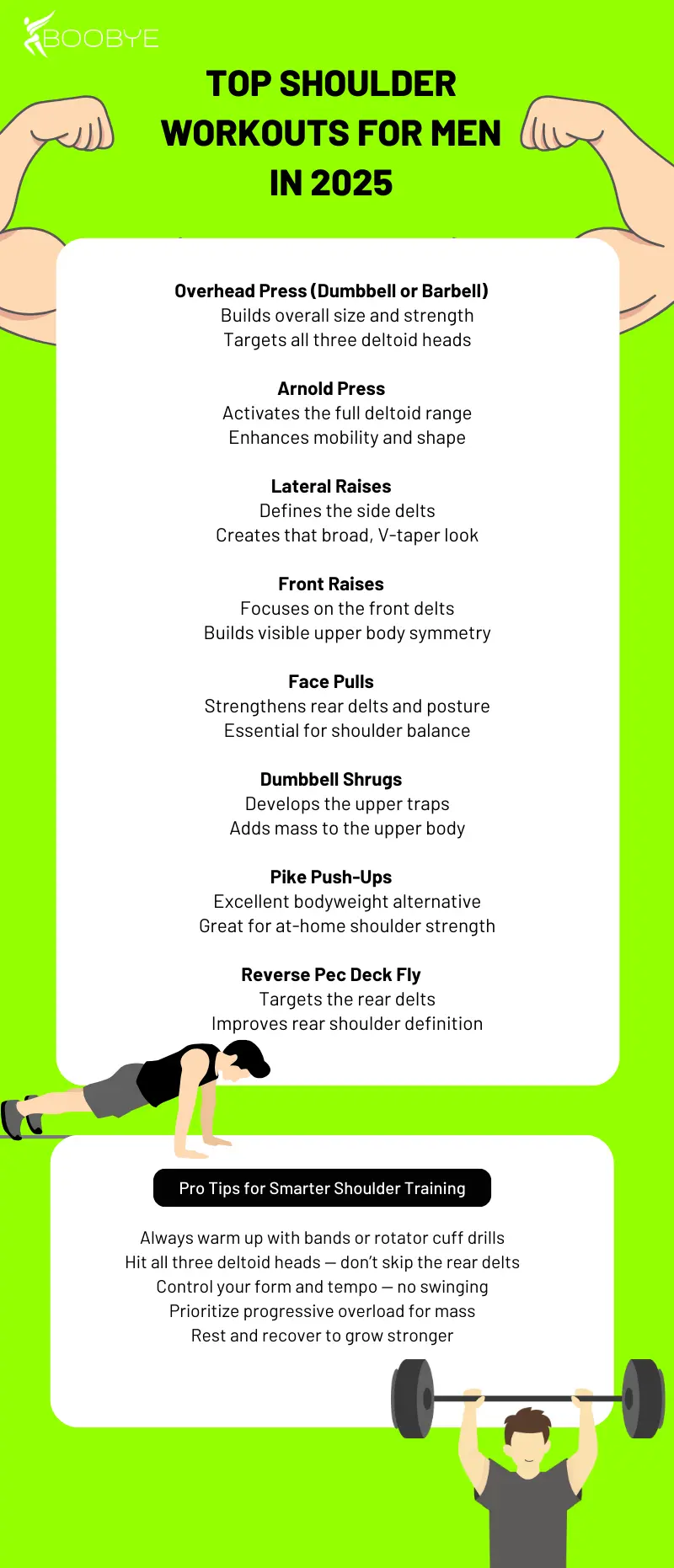 Best Shoulder Exercises