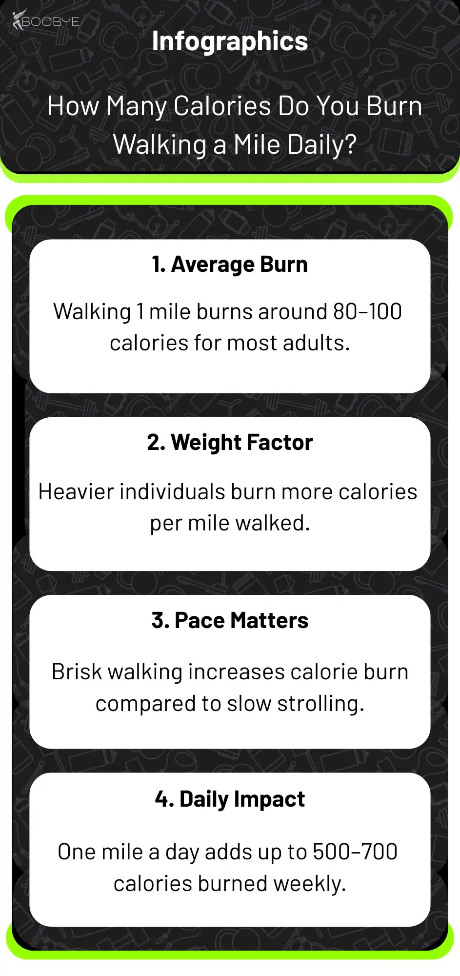 How Many Calories Do You Burn Walking a Mile