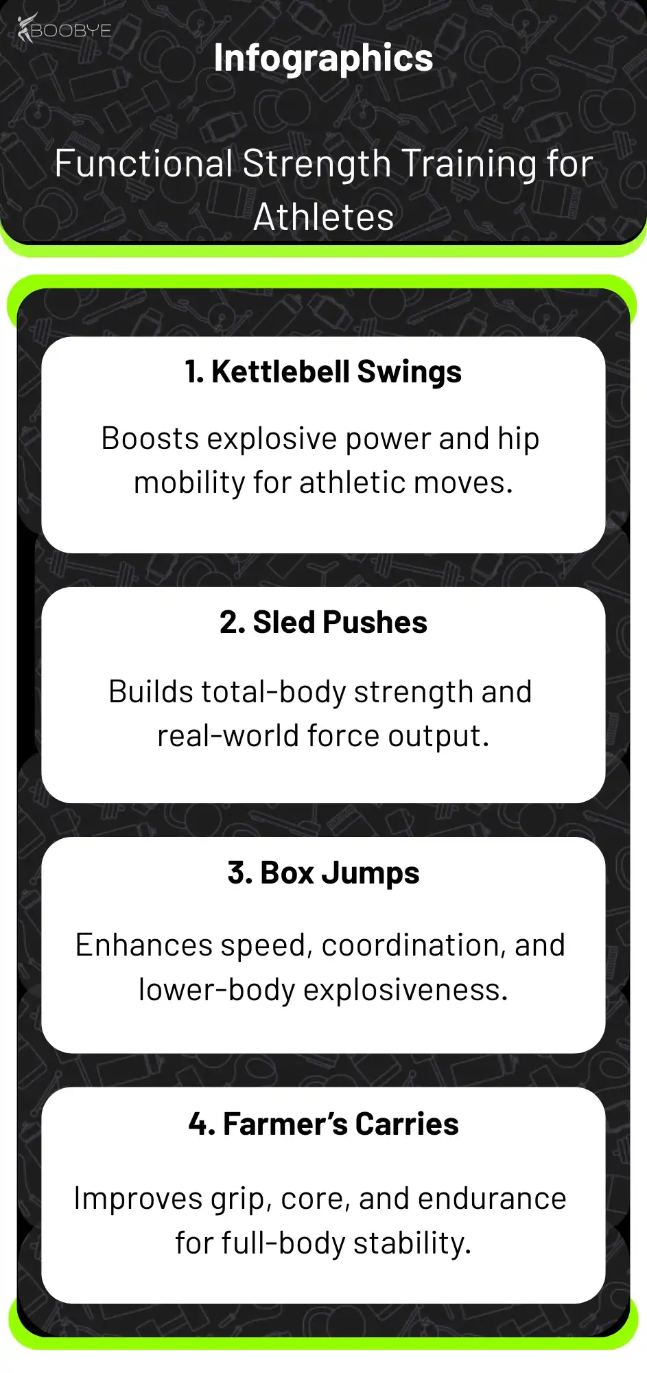 Functional Strength Training
